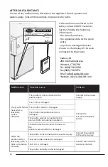 Preview for 32 page of Cadco BAKERLUX SHOP.Pro XAKPT-08FS-C Installation, Use And Maintenance Manual