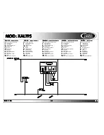 Preview for 4 page of Cadco Line Chef XAL-195 Specification Sheet