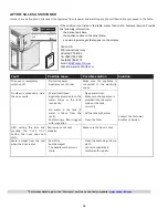 Preview for 33 page of Cadco UNOX BAKERLUX SHOP.Pro Touch Operation Manual