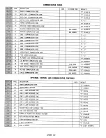 Preview for 12 page of Caddx-Caddi Controls Ranger 8900DL Installation Manual