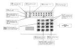 Предварительный просмотр 2 страницы Caddx-Caddi Controls Ranger 9000E User Manual