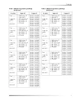 Preview for 9 page of CADDX 60-639-43-EUR Installation Instructions Manual