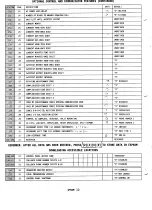 Preview for 13 page of CADDX 8600 Installation Manual