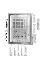 Предварительный просмотр 2 страницы CADDX Ranger 8000 Operator'S Manual