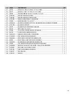 Preview for 57 page of CADDY PF01302 Installation And Operating Instructions Manual