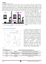 Preview for 8 page of Cadel Alessia Installation, Use And Maintenance Handbook