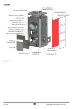 Preview for 60 page of Cadel Alessia Installation, Use And Maintenance Handbook