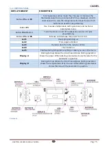 Preview for 75 page of Cadel Alessia Installation, Use And Maintenance Handbook