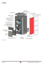 Preview for 90 page of Cadel Alessia Installation, Use And Maintenance Handbook