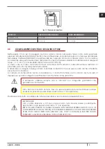 Preview for 9 page of Cadel aquos 15 Installation, Use And Maintenance Manual