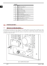 Preview for 30 page of Cadel aquos 15 Installation, Use And Maintenance Manual