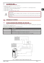 Preview for 73 page of Cadel aquos 15 Installation, Use And Maintenance Manual