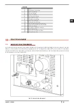 Preview for 121 page of Cadel aquos 15 Installation, Use And Maintenance Manual