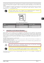 Preview for 191 page of Cadel aquos 15 Installation, Use And Maintenance Manual