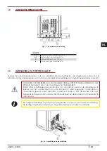 Preview for 201 page of Cadel aquos 15 Installation, Use And Maintenance Manual