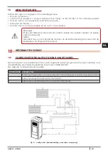 Preview for 211 page of Cadel aquos 15 Installation, Use And Maintenance Manual