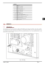 Preview for 213 page of Cadel aquos 15 Installation, Use And Maintenance Manual