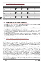 Preview for 216 page of Cadel aquos 15 Installation, Use And Maintenance Manual