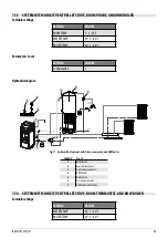 Preview for 33 page of Cadel AQUOS3 16 Installer Manual