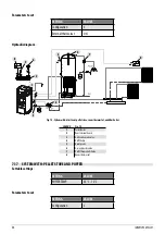 Preview for 34 page of Cadel AQUOS3 16 Installer Manual