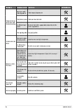 Preview for 46 page of Cadel AQUOS3 16 Installer Manual