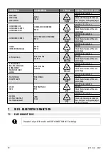 Preview for 10 page of Cadel ARCO 7 T1 BI-FLUX User Manual