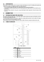 Preview for 4 page of Cadel ARCO 7 T1 Installer Manual