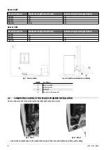 Preview for 8 page of Cadel ARCO 7 T1 Installer Manual