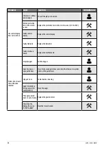 Preview for 24 page of Cadel ARCO 7 T1 Installer Manual