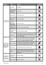 Preview for 25 page of Cadel ARCO 7 T1 Installer Manual