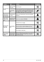 Preview for 26 page of Cadel ARCO 7 T1 Installer Manual