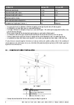 Предварительный просмотр 8 страницы Cadel BREEZE AIRTIGHT Installer Manual