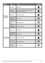 Предварительный просмотр 37 страницы Cadel BREEZE AIRTIGHT Installer Manual