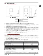 Preview for 9 page of Cadel CARINA 9,5 kW Installation, Use And Maintenance Manual