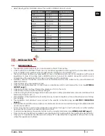 Preview for 13 page of Cadel CARINA 9,5 kW Installation, Use And Maintenance Manual