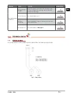 Preview for 21 page of Cadel CARINA 9,5 kW Installation, Use And Maintenance Manual