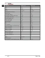 Preview for 22 page of Cadel CARINA 9,5 kW Installation, Use And Maintenance Manual