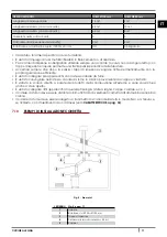 Предварительный просмотр 11 страницы Cadel CLUB Instructions For Installation, Use And Maintenance Manual