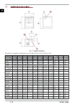 Предварительный просмотр 16 страницы Cadel CLUB Instructions For Installation, Use And Maintenance Manual