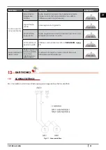 Предварительный просмотр 29 страницы Cadel CLUB Instructions For Installation, Use And Maintenance Manual