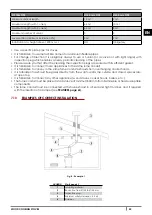 Предварительный просмотр 43 страницы Cadel CLUB Instructions For Installation, Use And Maintenance Manual