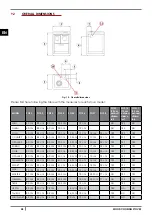 Предварительный просмотр 48 страницы Cadel CLUB Instructions For Installation, Use And Maintenance Manual