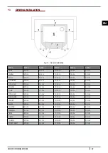 Предварительный просмотр 49 страницы Cadel CLUB Instructions For Installation, Use And Maintenance Manual