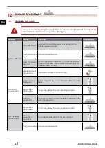 Предварительный просмотр 60 страницы Cadel CLUB Instructions For Installation, Use And Maintenance Manual