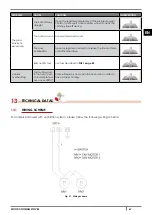 Предварительный просмотр 61 страницы Cadel CLUB Instructions For Installation, Use And Maintenance Manual