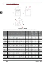 Предварительный просмотр 80 страницы Cadel CLUB Instructions For Installation, Use And Maintenance Manual