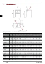 Предварительный просмотр 112 страницы Cadel CLUB Instructions For Installation, Use And Maintenance Manual