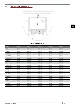 Предварительный просмотр 113 страницы Cadel CLUB Instructions For Installation, Use And Maintenance Manual