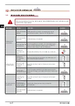 Предварительный просмотр 124 страницы Cadel CLUB Instructions For Installation, Use And Maintenance Manual