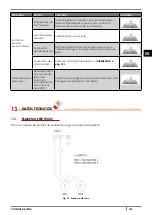 Предварительный просмотр 125 страницы Cadel CLUB Instructions For Installation, Use And Maintenance Manual